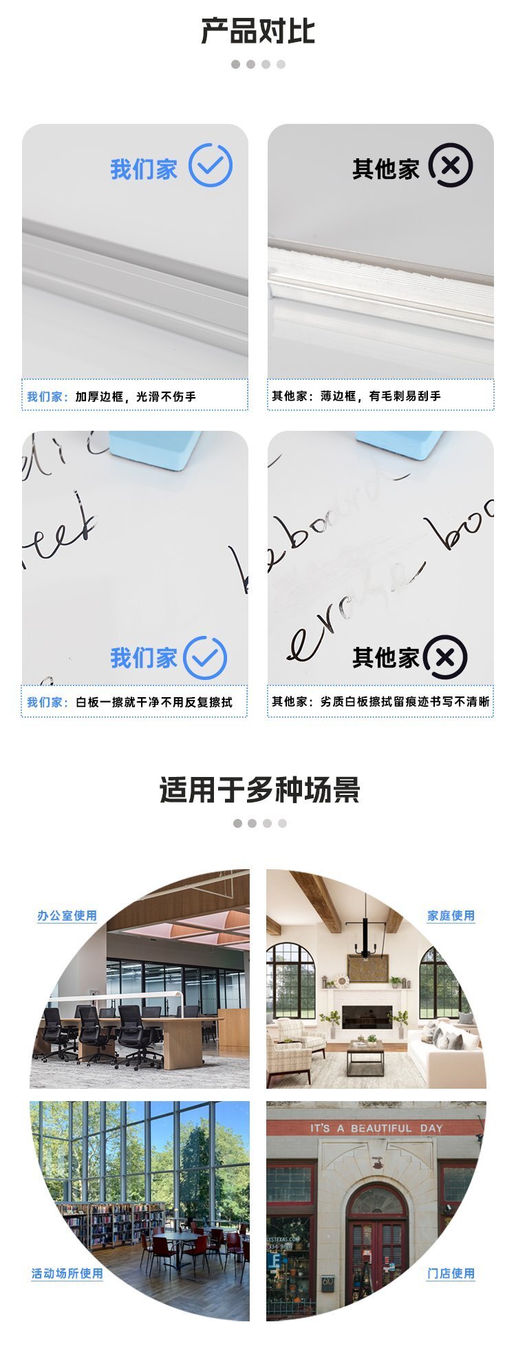 M81辦公教學(xué)培訓(xùn)家用三腳支架白板產(chǎn)品詳情介紹